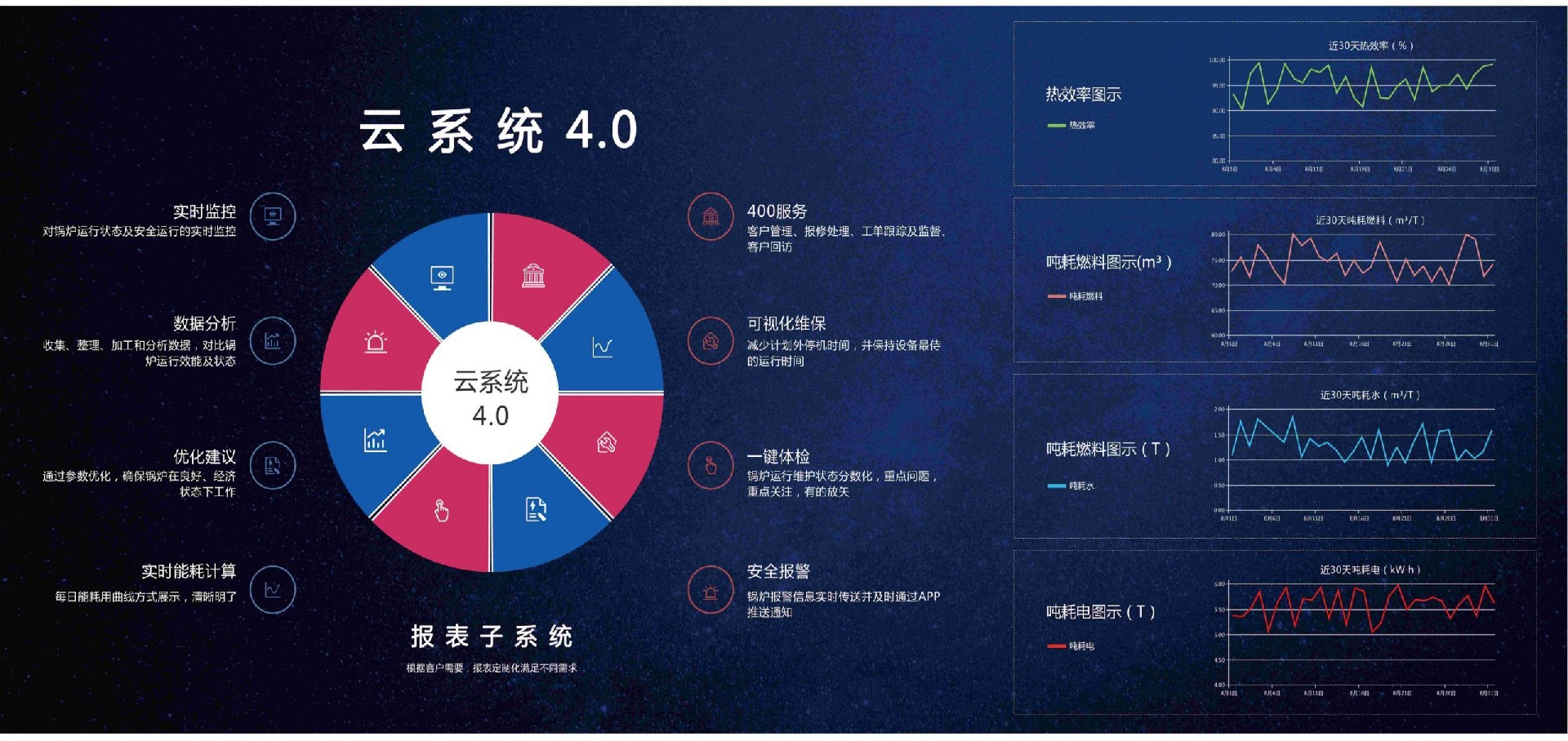 奧源網(wǎng)站圖片設(shè)計(jì)_16.jpg